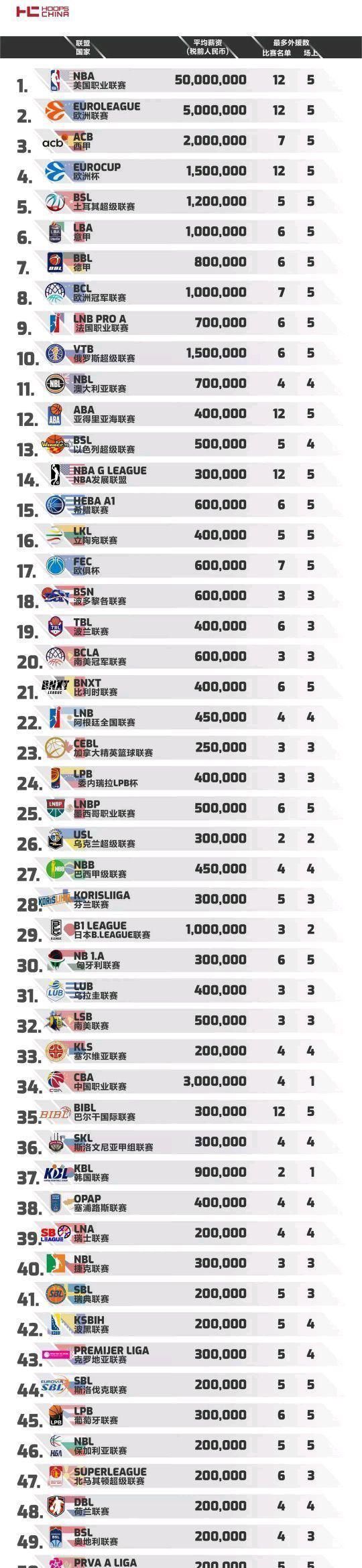 从影多年来在大银幕上的张家辉，为观众们带来一个又一个经典角色，为塑造这些经典角色，更是在拍摄时;吞勺子、苦练魔鬼身材，被广大观众们称为;拼命三郎